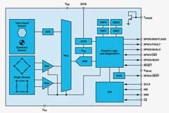 實現真通電(TPO)多圈傳感功能的方法，還可以這樣簡化