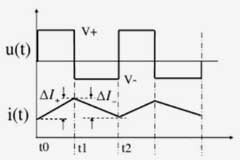 電源設計之 DC／DC 工作原理及芯片詳解