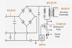干貨 如何抑制開關電源的輸出紋波？