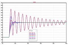 寄生電感的介紹
