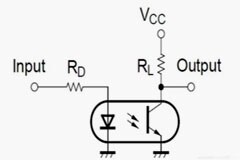 詳解光耦合器是什么
