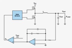 什么是控制系統(tǒng)以及如何設計DC－DC轉換器的控制回路
