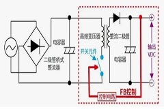 干貨 帶你解鎖AC／DC、DC／DC轉換器