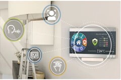 可定制的智能人機界面，將無限的產品設計暢想變成無盡的可能