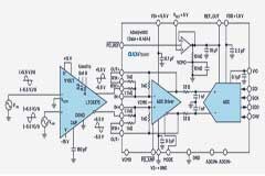 降低硬件開發(fā)的壓力，這款出色的系統(tǒng)解決方案你值得擁有~