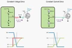 用于工業(yè)自動(dòng)化的無刷直流電機(jī)