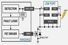 了解汽車應(yīng)用USB充電器設(shè)計(jì)面臨的挑戰(zhàn)