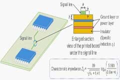 PCB疊層當中的“假八層”是什么意思呢？