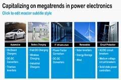 雙柵結構 SiC FETs 在電路保護中的應用