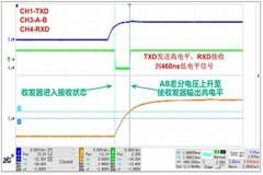 RS－485自動收發應用異常怎么辦？