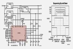 還在為低電壓上電時的毛刺苦惱？這顆IC能搞定