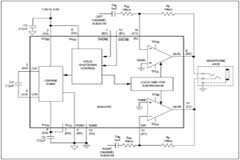 運算放大器的發展方向及需要權衡取舍的問題