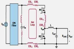 如何通過(guò)最小化熱回路PCB ESR和ESL來(lái)優(yōu)化開(kāi)關(guān)電源布局