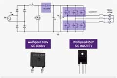 通過轉移到SiC技術來獲得暖通空調更佳的SEER等級
