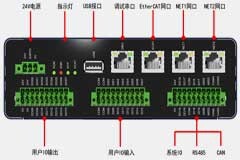 ZMC300E EtherCAT主站控制器實(shí)現(xiàn)復(fù)雜的運(yùn)動軌跡規(guī)劃原理及應(yīng)用