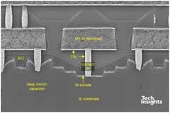 集成無源元件的電源管理集成電路
