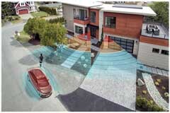 低功耗 60GHz 毫米波雷達傳感器如何在更多應用中實現高精度傳感