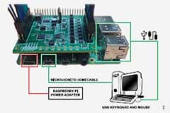 搞定電路設計之適于樹莓派的±10V模擬輸入和±15V模擬輸出I／O模塊