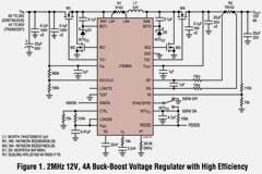 60V 2MHz 降壓－升壓控制器以高效率和低 EMI 調節高功率電壓和電流