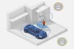 數字車鑰匙的未來走勢