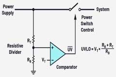 添加閾值滯后以實現平滑的欠壓／過壓鎖定