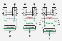 RS－485 收發器常見問題解答