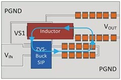 如何為系留無人機設計高效的模塊化供電網(wǎng)絡
