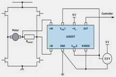 運放、比較器和儀表放大器：這三種“三角形”器件，如何區(qū)分如何選？