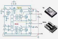 如何集成 GaN 功率級以實現高效的電池供電 BLDC 電機推進系統