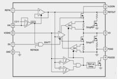 VTT電源對DDR有什么作用？