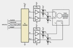 在 CPLD 中實現步進電機驅動器
