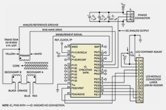 PSoC 微控制器和 LVDT 測量位置