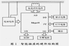 智能節能插座的設計