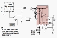 LDO參數指標淺談