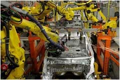 當今汽車制造業中的機器人技術