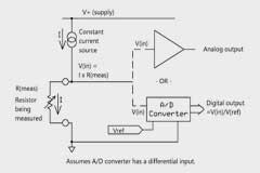 使用模數轉換器的比例電阻測量基礎知識