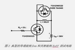 MOSFET與IGBT的區(qū)別