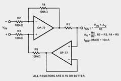 模擬運算放大器的失調電壓變化