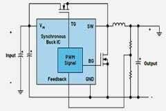 如何為ATE應用創建具有拉電流和灌電流功能的雙輸出電壓軌