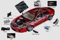 大聯(lián)大世平集團(tuán)推出基于NXP產(chǎn)品的車身控制模塊（BCM）方案