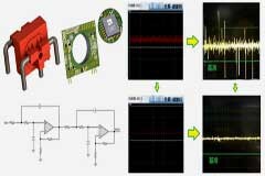電力系統中高頻漏電的產生及處理方法的探討