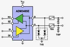 從原理到實(shí)測詳解RS－485端口防護(hù)