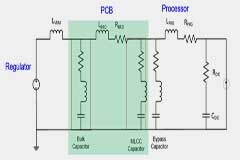 工藝設計套件將 POI 基板用于 RF 濾波器