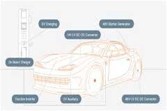 大聯(lián)大世平集團推出基于onsemi產(chǎn)品的初級側(cè)穩(wěn)壓隔離反激式轉(zhuǎn)換器方案