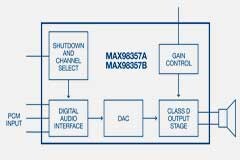 電子設(shè)備中的語(yǔ)音和音頻控制進(jìn)展