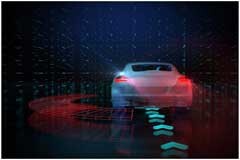 實現軟件定義汽車愿景的四大支柱