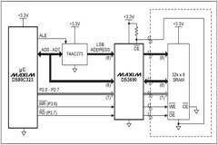 什么是傳輸門（模擬開(kāi)關(guān)）