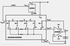 為什么數(shù)模轉換器需要緩沖？