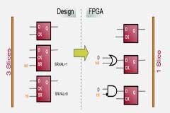 為 FPGA 設(shè)計(jì)添加復(fù)位功能的注意事項(xiàng)