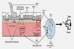 4個方面了解MOS管